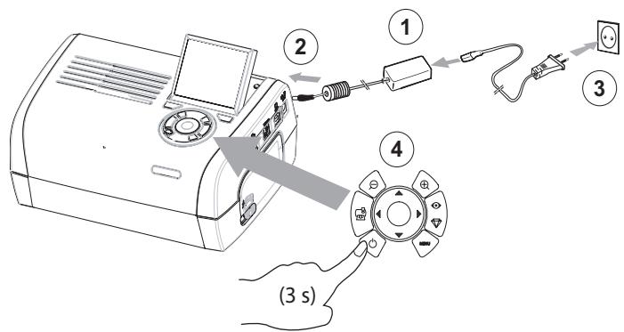 SAGEM AP2700 - Colocação emServiço da impressora - 1