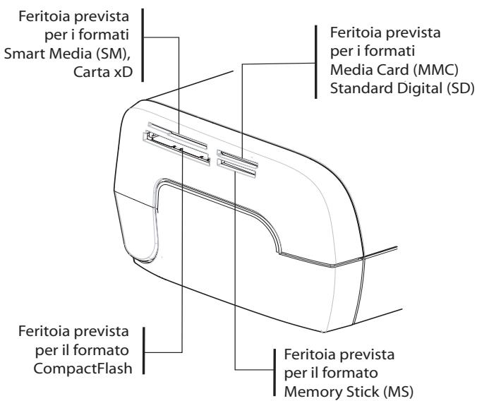 SAGEM AP2700 - STAMPA D'UNA FOTO A PARTIRE DA UNA CARTA MEMORIA - 1