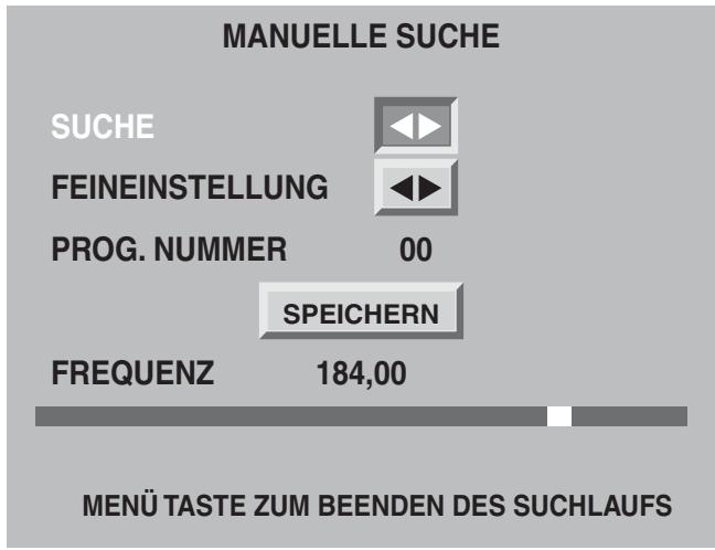SAGEM AXIUM HTD 501 - Manuelle Installation - 2