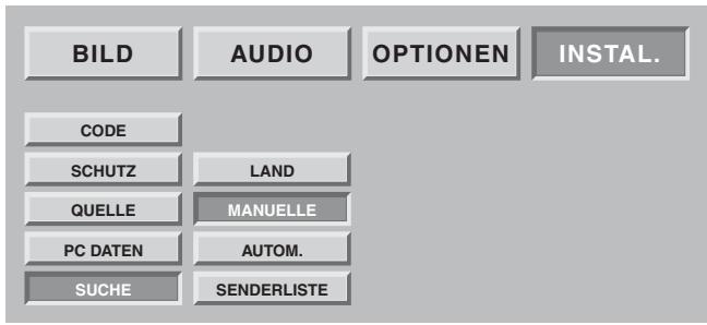 SAGEM AXIUM HTD 501 - Manuelle Installation - 1