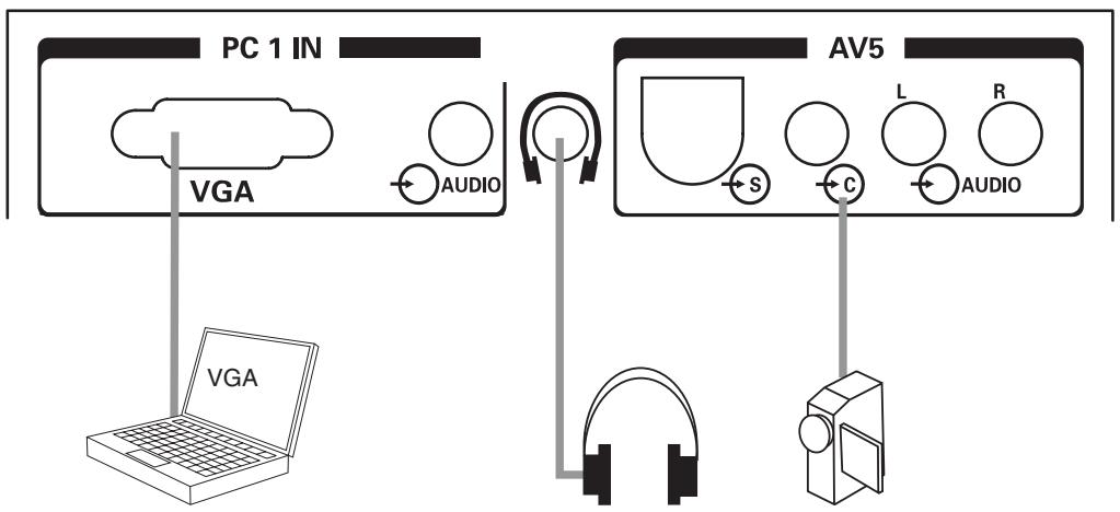 SAGEM AXIUM HTD 501 - Connection advice - 2