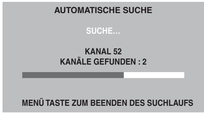 SAGEM AXIUM HTD 501 - Automatische Installation - 1