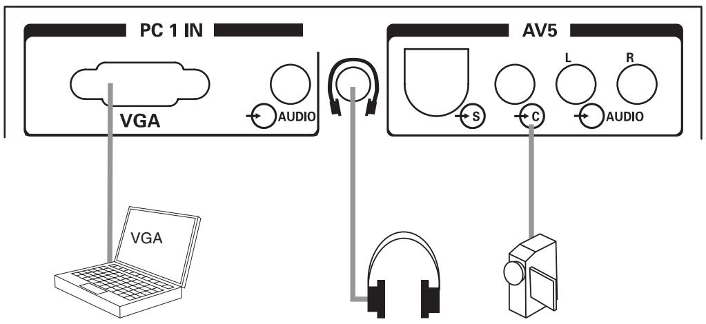 SAGEM AXIUM HTD 501 - Conseils de raccordements - 2
