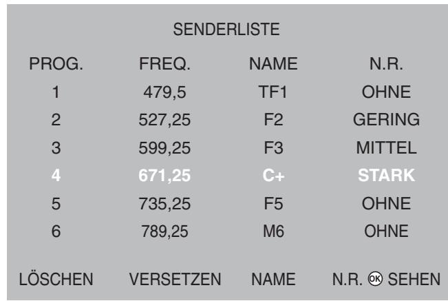 SAGEM AXIUM HTD 501 - Änderung der Programmliste - 2