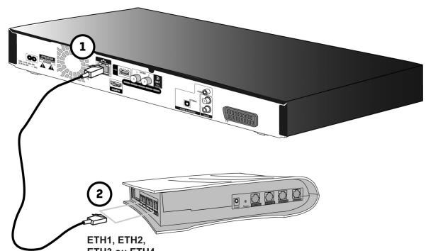 SAGEM BPRSI88-250 HD - Note - 2