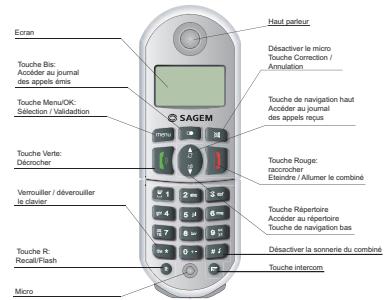 SAGEM D16T - Touches du combiné - 1