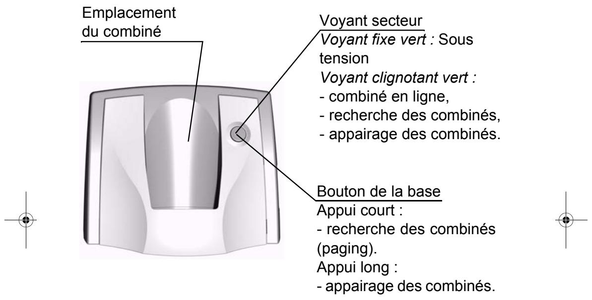 SAGEM D55T - Votre base - 1