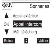 SAGEM D55T - Modifier la sonnerie - 1