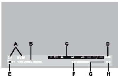 SAGEM DS81 HD - Bandeau d'information programme - 1