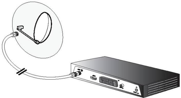 SAGEM DS81HD - Note - 2