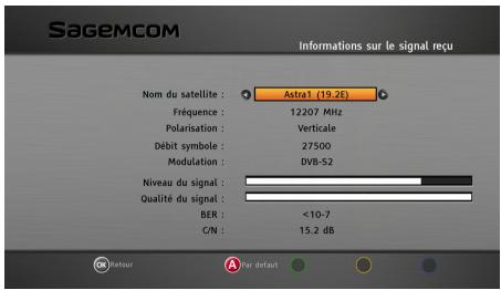 SAGEM DSI89HD - Informations sur le signal reçu - 1