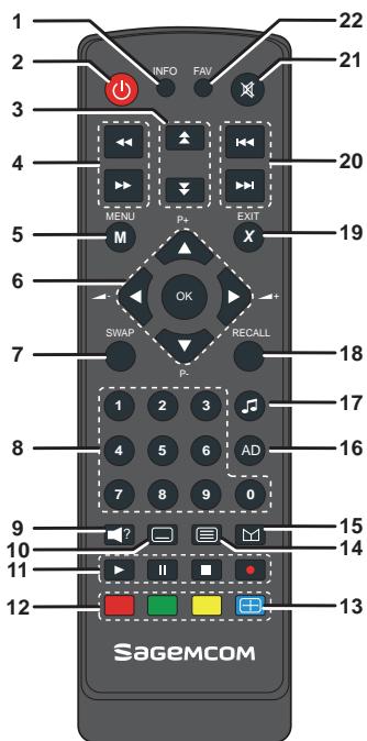 SAGEM DT 84 HD - Télécommande - 2