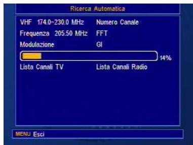 SAGEM DT60/65 - Installazione facile - 3