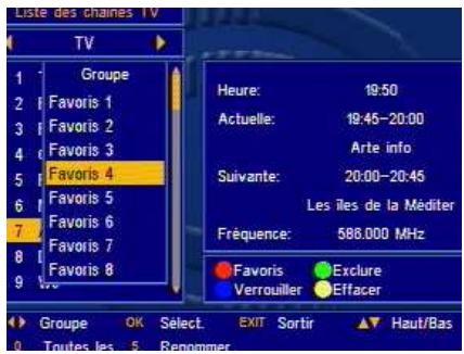SAGEM DT60/65 - Sélectionner les chaînes favorites - 1