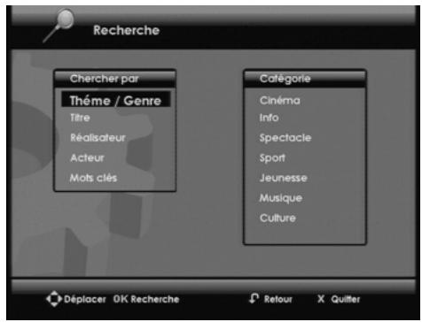SAGEM DTR 94160S HD - 12-2-2 Recherche des programmes à enregistrer - 1