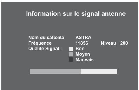 SAGEM DTR 94160S HD - Information sur le signal d'antenne - 1