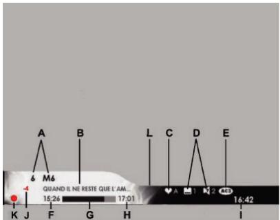 SAGEM DVR 84250T TNT HD & DTR 84250T HD - 10-1-3 Bandeau d'information des chaînes - 1