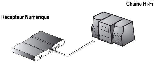 SAGEM DVR 84250T TNT HD & DTR 84250T HD - 6-2-5 Raccordement à une chaîne hi-fi - 1