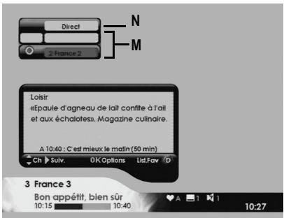 SAGEM DVR 84250T TNT HD & DTR 84250T HD - 10-1-4 Informations détaillées sur les programmes - 1