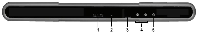 SAGEM DVR 84250T TNT HD & DTR 84250T HD - 6-1-1 Face avant du récepteur - 1