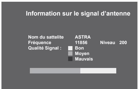 SAGEM IHD 91 - Information sur le signal d'antenne - 1