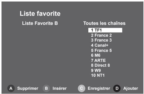 SAGEM IHD 91 - Création et modification par le menu dédié - 2