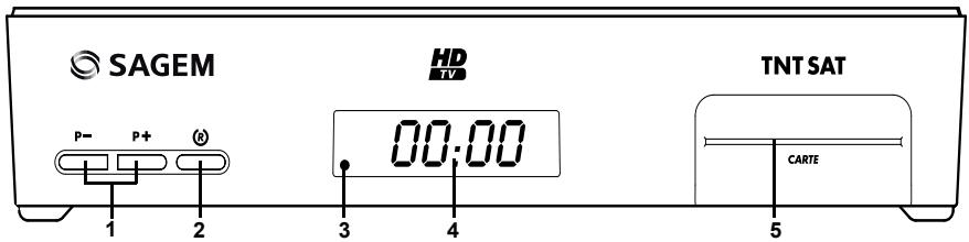 SAGEM IHD 91 - Face avant - 1