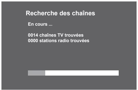 SAGEM IHD 91 - 6-1-2-3 Recherche des chaînes - 1
