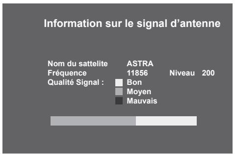 SAGEM IHD 91 - 6-1-2-2 Information sur le signal d'antenne - 1