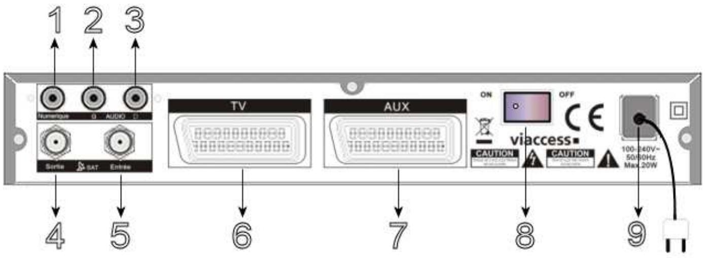 SAGEM ISD75 - Face arrêté - 1