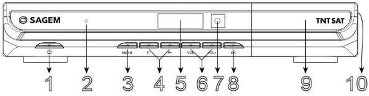 SAGEM ISD75 - Face avant - 1