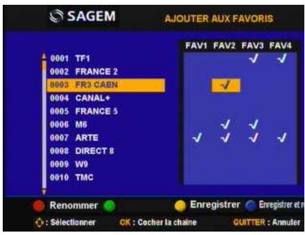 SAGEM ISD75 - Ajoutez aux favorsis - 1