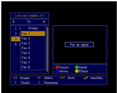 SAGEM ITD63 ECO & ITD63 - Selectionner les chaînes favorites - 1