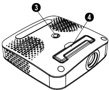 SAGEM PPX 1020 - Parte inferiore dell'apparecchio - 1