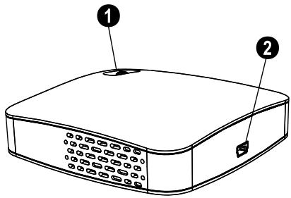 SAGEM PPX 1020 - Laitteen ylapuoli - 1