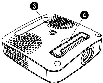 SAGEM PPX 1020 - Bottom of the Device - 1