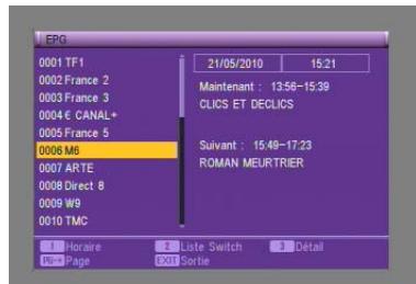 SAGEM COM TWIN 650 - Guide électronique des programmes (EPG) - 1