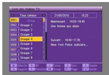 SAGEM COM TWIN 650 - Selectionner les chaînes favorites - 1