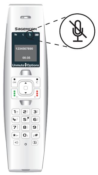 SAGEM SIXTY 2 - TO ACTIVATE THE MUTE MODE : - 2