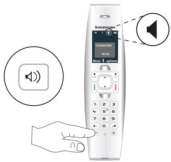 SAGEM SIXTY 2 - Activate/Deactivate loudspeaker (hands-free mode) - 1