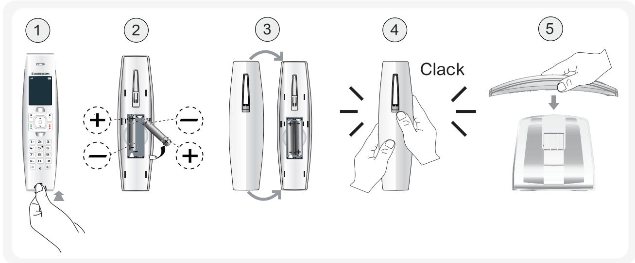 SAGEM SIXTY 2 - Replacing the batteries - 1