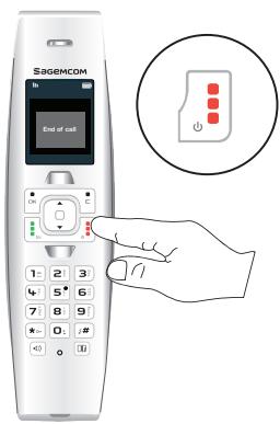 SAGEM SIXTY 2 - Ending a call - 1