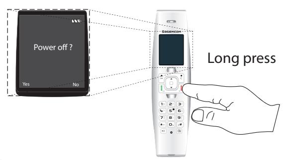SAGEM SIXTY 2 - Switch the handset off and then on again - 1