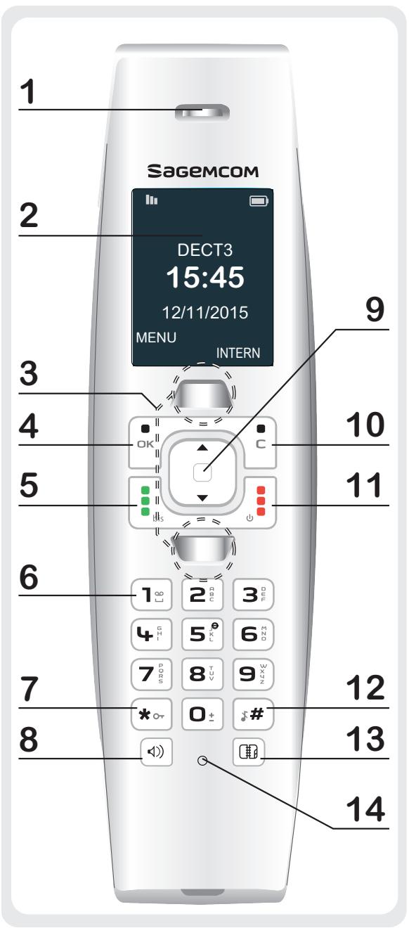 SAGEM SIXTY 2 - The handset - 1