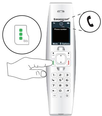 SAGEM SIXTY 2 - METHOD 2 (POST-DIALING) - 2