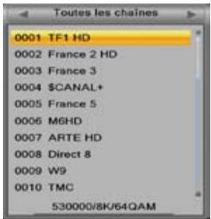SAGEM TWIN 830 HD - Depuis la liste des chaînes - 1