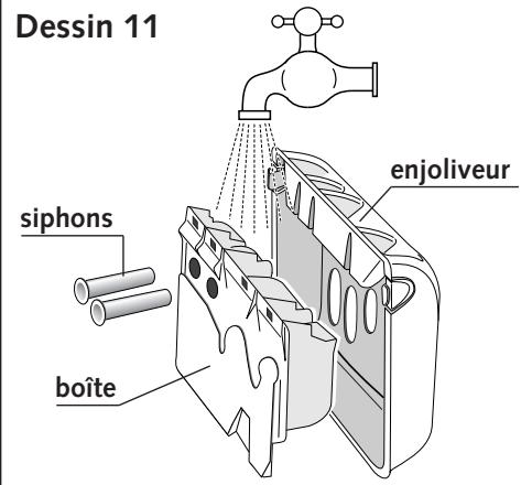 SAUTER 2412MT - Nettoyage de la boîte à produits - 2