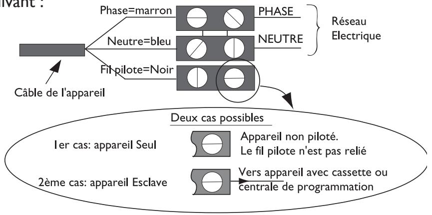 SAUTER BACHATA - Scheme de raccordement du radiateur - 1