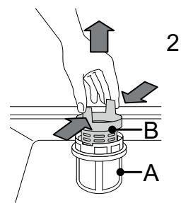 WHIRLPOOL WBC3C26X - N'utilise pas le lave-vaiselle sans les filtres ou si un filtré est mal ajusté. - 2