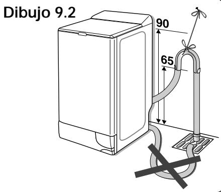 SAUTER LD6067 - Recomendaciones para la instalacion electrica de su aparato - 2